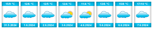 Weather outlook for the place Arias na WeatherSunshine.com
