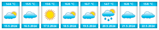 Weather outlook for the place Alta Italia na WeatherSunshine.com