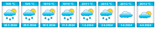 Weather outlook for the place Jarlovo na WeatherSunshine.com