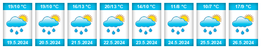 Weather outlook for the place Třeštice na WeatherSunshine.com