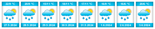 Weather outlook for the place Březnice na WeatherSunshine.com