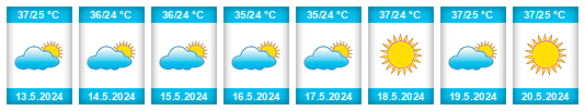 Weather outlook for the place Al Hamdi na WeatherSunshine.com