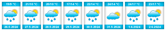 Weather outlook for the place Otovice (okres Karlovy Vary) na WeatherSunshine.com