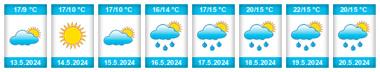 Weather outlook for the place Adamov (okres Kutná Hora) na WeatherSunshine.com