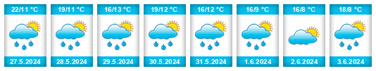Weather outlook for the place Zdislava na WeatherSunshine.com