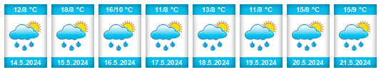 Weather outlook for the place Arteni na WeatherSunshine.com