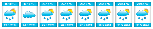Weather outlook for the place Sezemice (okres Mladá Boleslav) na WeatherSunshine.com