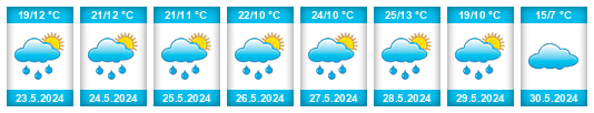 Weather outlook for the place Prisovo na WeatherSunshine.com