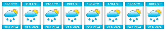 Weather outlook for the place Dobšice (okres Nymburk) na WeatherSunshine.com