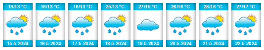 Weather outlook for the place Bosilovo na WeatherSunshine.com