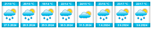 Weather outlook for the place Dolany (okres Plzeň-sever) na WeatherSunshine.com
