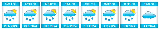 Weather outlook for the place Přerubenice na WeatherSunshine.com