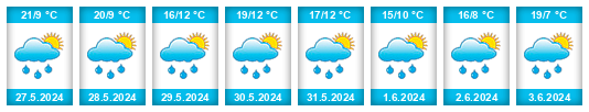 Weather outlook for the place Vilice na WeatherSunshine.com