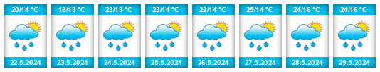 Weather outlook for the place Bystřany na WeatherSunshine.com