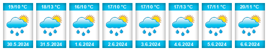 Weather outlook for the place Mostek na WeatherSunshine.com
