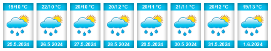 Weather outlook for the place Bystřec na WeatherSunshine.com