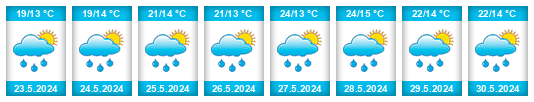 Weather outlook for the place Rokytnice (okres Zlín) na WeatherSunshine.com