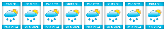 Weather outlook for the place Borovnice (okres Benešov) na WeatherSunshine.com