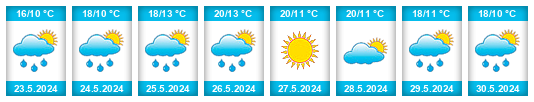 Weather outlook for the place Valšov na WeatherSunshine.com
