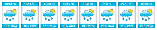 Weather outlook for the place Černovice (okres Domažlice) na WeatherSunshine.com