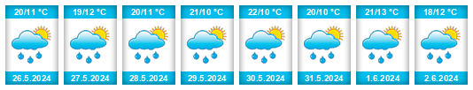 Weather outlook for the place Písečná (okres Frýdek-Místek) na WeatherSunshine.com