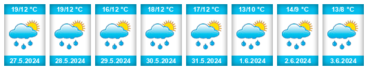 Weather outlook for the place Obora (Pacov) na WeatherSunshine.com