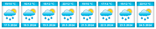 Weather outlook for the place Aarschot na WeatherSunshine.com