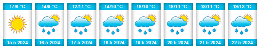 Weather outlook for the place Hrádek na WeatherSunshine.com