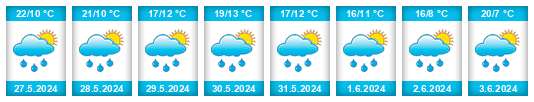 Weather outlook for the place Zdislavice na WeatherSunshine.com