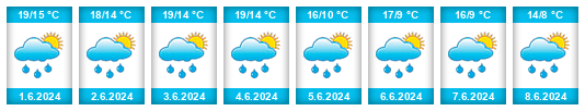 Weather outlook for the place Bad Bevensen na WeatherSunshine.com