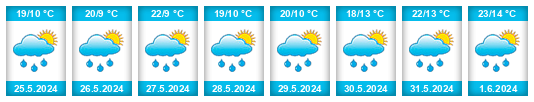 Weather outlook for the place Švec na WeatherSunshine.com