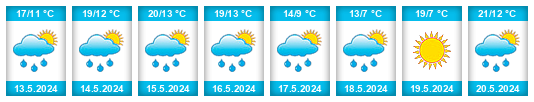 Weather outlook for the place Zlato na WeatherSunshine.com